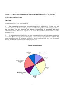 CONSULTATION ON A REGULATORY FRAMEWORK FOR CROWN COPYRIGHT ANALYSIS OF RESPONSES GENERAL NUMBER AND TYPE OF RESPONDENT 1. The consultation document was published on the HMSO website on 12 October 2001 and