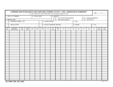 COMMAND MASTER RELIGIOUS PLAN CHAPLAINCY SUPPORT ACTIVITY (CSA) CONSOLIDATED WORKSHEET  Page For use of this form, see DA PAM[removed]; the proponent agency is CCH 1. DATE (YYYYMMDD)