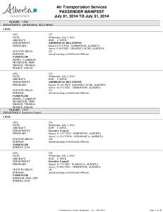 Air Transportation Service - Passenger Manifest - July 2014