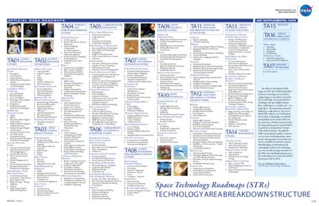 National Aeronautics and Space Administration Official NASA Roadmaps  TA04
