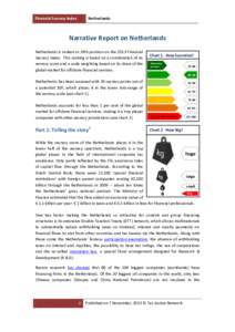 Financial Secrecy Index  Netherlands Narrative Report on Netherlands Netherlands is ranked at 39th position on the 2013 Financial