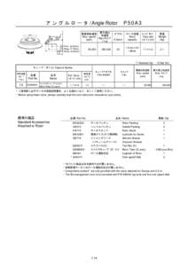 ア ン グ ル ロ ー タ / Angle Rotor 最大遠心 最高回転速度 加速度 Max. speed Max.R.C.F