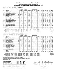 Official Basketball Box Score -- Game Totals -- Final Statistics Savannah State vs North Carolina A&T[removed]p.m. at Corbett Sports Center (Greensboro, N.C.) Savannah State 47 • 7-21, 2-13 MEAC Total 3-Ptr