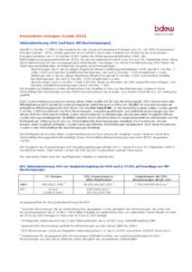 Erneuerbare-Energien-Gesetz (EEG) Jahresabrechnung[removed]auf Basis WP-Bescheinigungen) Gemäß § 14a Abs. 4 Ziffer 2 des Gesetzes für den Vorrang Erneuerbarer Energien vom 21. Juli[removed]ErneuerbareEnergien-Gesetz – EEG), zuletzt geändert durch Artikel 1 des Ersten Gesetzes zur Änderung des ErneuerbareEnergien-Gesetzes vom 7. November 2006), haben die Übertragungsnetzbetreiber (ÜNB) den