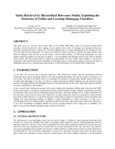 Entity Retrieval by Hierarchical Relevance Model, Exploiting the Structure of Tables and Learning Homepage Classifiers Yi Fang, Luo Si Department of Computer Sciences, Purdue University West Lafayette, IN, 47907, USA {fa