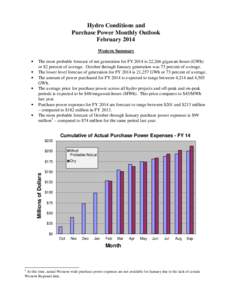 Western Hydro Conditions Monthly Outlook