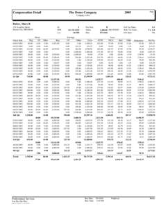 Crystal Reports - Compensation Detail