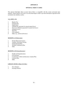 APPENDIX B OPTIONAL OBJECT CODES The optional third-digit object account shown below is compatible with the current automated state database. School districts may elect to use this third digit in order to provide informa