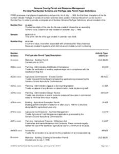 Permits Plus File Type and Number Scheme Definitions