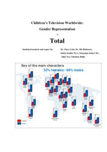 Children’s Television Worldwide: Gender Representation in Total Statistical analysis and report by: