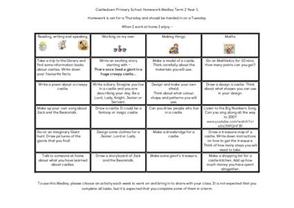 Castledown Primary School Homework Medley Term 2 Year 1. Homework is set for a Thursday and should be handed in on a Tuesday. When I work at home I enjoy Reading, writing and speaking. Working on my own.