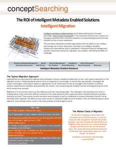 conceptSearching The ROI of Intelligent Metadata Enabled Solutions Intelligent Migration Intelligent metadata enabled solutions are implemented based on Concept Searching’s Smart Content Framework™. This enterprise i