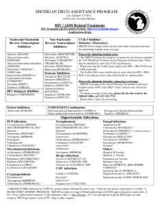 Chemistry / Gilead Sciences / Analgesics / Organofluorides / Combination drugs / Reverse-transcriptase inhibitor / Emtricitabine / Tenofovir / Antiretroviral drug / Pharmacology / Medicine / Fixed dose combination