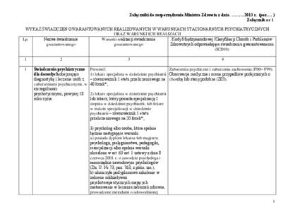 Załączniki do rozporządzenia Ministra Zdrowia z dnia ………2013 r. (poz.… ) Załącznik nr 1 WYKAZ ŚWIADCZEŃ GWARANTOWANYCH REALIZOWANYCH W WARUNKACH STACJONARNYCH PSYCHIATRYCZNYCH ORAZ WARUNKI ICH REALIZACJI L