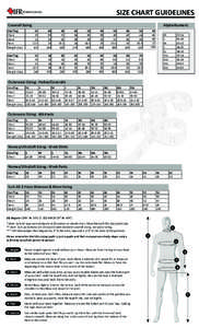 SIZE CHART GUIDELINES Alpha-Numeric Coverall Sizing Size/Tag Chest