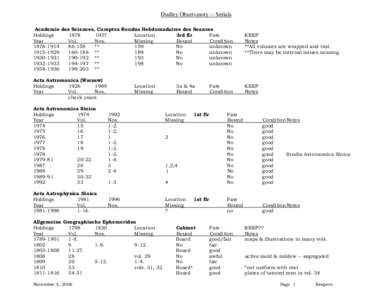 Dudley Observatory -- Serials Academie des Sciences, Comptes Rendus Hebdomadaires des Seances HoldingsLocation