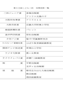 こども二科　受賞団体一覧（第４９回）