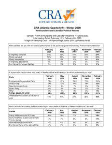 CRA Atlantic Quarterly® – Winter 2009 Newfoundland and Labrador Political Results Sample: 402 Newfoundland and Labrador Residents (18 years plus)