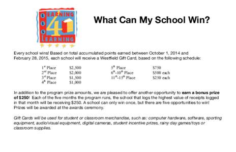 What Can My School Win?  Every school wins! Based on total accumulated points earned between October 1, 2014 and February 28, 2015, each school will receive a Westfield Gift Card, based on the following schedule: 1st Pla