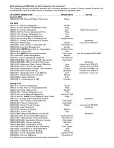 What classes will GES offer on Main Campus in the next year? The following offerings are currently planned, with instructors assigned as shown. Courses marked “tentative” are not yet definite. Note: 400-level courses