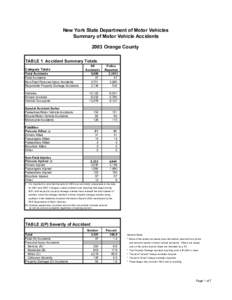 New York State Department of Motor Vehicles Summary of Motor Vehicle Accidents 2003 Orange County TABLE 1 Accident Summary Totals Category Totals Total Accidents