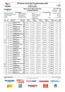 FIS Nordic World Ski Championships 2009 Liberec / CZE Cross Country