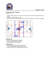 Practice A - Hour 5  Canada Cup Drill - 2 Players Duration: 7 mins • •