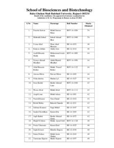 School of Biosciences and Biotechnology Baba Ghulam Shah Badshah University, Rajouri[removed]Result of the candidates who appeared in Entrance examination for Admission to M. Sc. Programme in Botany on June[removed]S.No