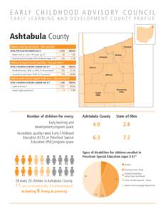 E A R LY C H I L D H O O D A D V I S O R Y C O U N C I L E A R LY L E A R N I N G A N D D E V E L O P M E N T C O U N T Y P R O F I L E Ashtabula County Children with Special Needs - ODH and ODE TOTAL POPULATION UNDER AG