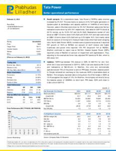 Tata Power  February 11, 2013 !  Result  synopsis:  On a standalone basis, Tata Power’s (TWPR’s) sales volumes