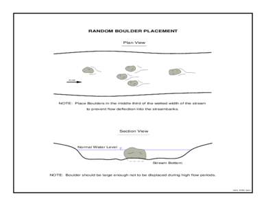 RANDOM BOULDER PLACEMENT Plan View FLOW  NOTE: Place Boulders in the middle third of the wetted width of the stream