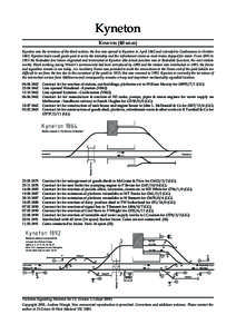 Technology / Kyneton /  Victoria / Shire of Macedon Ranges / Railroad switch