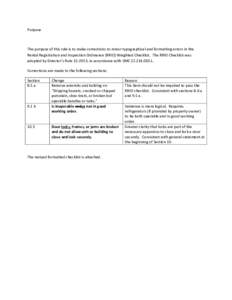 Purpose  The purpose of this rule is to make corrections to minor typographical and formatting errors in the Rental Registration and Inspection Ordinance (RRIO) Weighted Checklist. The RRIO Checklist was adopted by Direc