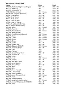 KROG-KUND Obituary Index Name KROGEL, Katherine Magdalena (Senger) KROGEL, Pearl Lily KROGEL, William “Bill” F. KROKER, Mary (Wiebe)