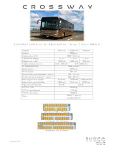 CROSSWAY LINE Clase III 10,8m/12m/13m – Tector 7 Diesel EURO VI Longitudmmmm 12962mm Anchura