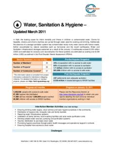 Water, Sanitation & Hygiene – Updated March 2011 In Haiti, the leading cause for infant mortality and illness in children is contaminated water. Germs for hepatitis, cholera and chronic diarrhea are carried through wat