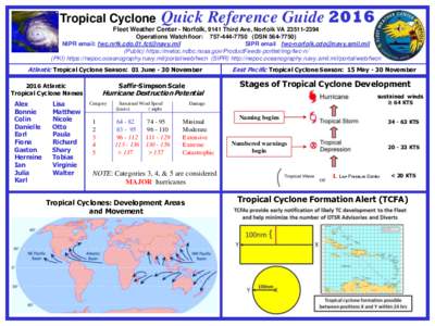 Tropical Cyclone  Quick Reference Guide 2016 Fleet Weather Center - Norfolk, 9141 Third Ave, Norfolk VAOperations Watchfloor: DSN)