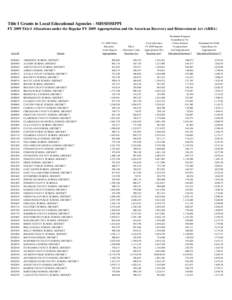 Title I Grants to Local Educational Agencies - MISSISSIPPI FY 2009 Title I Allocations under the Regular FY 2009 Appropriation and the American Recovery and Reinvestment Act (ARRA) LEA ID[removed]