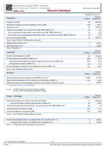 Resume statistique - Saint-Georges-en-Auge