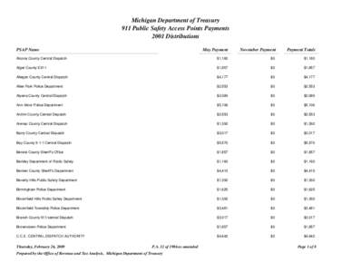 Michigan Department of Treasury 911 Public Safety Access Points Payments 2001 Distributions PSAP Name  May Payment