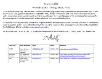 Punched card input/output / TWIC / Computing / Transportation Worker Identification Credential / National Institute of Standards and Technology / National Voluntary Laboratory Accreditation Program / Reader