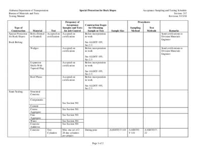 Alabama Department of Transportation Bureau of Materials and Tests Testing Manual Type of Construction