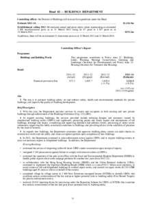 Head 82 — BUILDINGS DEPARTMENT Controlling officer: the Director of Buildings will account for expenditure under this Head. Estimate 2013–14 ...........................................................................