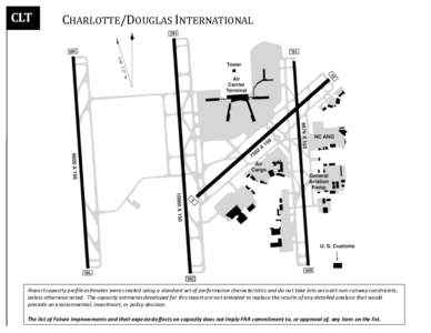 CLT  CHARLOTTE/DOUGLAS INTERNATIONAL Airport capacity profile estimates were created using a standard set of performance characteristics and do not take into account non-runway constraints, unless otherwise noted. The ca