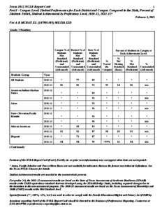 Texas 2012 NCLB Report Card 1 Part I - Campus Level: Student Performance for Each District and Campus Compared to the State, Percent of Students Tested, Student Achievement by Proficiency Level, [removed], [removed]* Februar