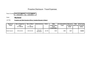 Proactive Disclosure - Travel Expenses Period Covered: from (YYYY-MM-DD[removed]to (YYYY-MM-DD[removed]