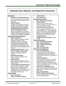 Summary Tables and Graphs Statewide Goal, Objective, and Department Allocations Education: •