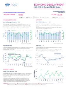AUG 2014: Air Transport Monthly Monitor World Results and Analyses for JUN[removed]Total scheduled services (domestic and international). Economic Analysis and Policy Section E-mail: [removed]