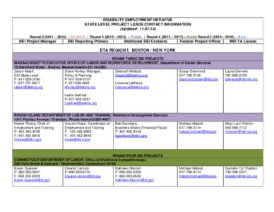 DISABILITY EMPLOYMENT INITIATIVE STATE LEVEL PROJECT LEADS CONTACT INFORMATION (Updated: [removed]Round[removed] – 2014) =SALMON / Round[removed] – 2015) = Purple / Round[removed] – 2017) = Green Round[removed] – 20