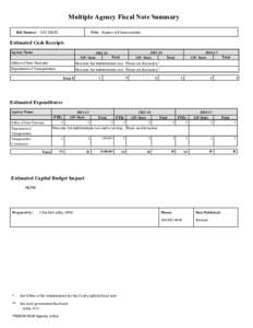 Multiple Agency Fiscal Note Summary Bill Number: 1382 HB PL Title: Express toll lanes/eastside  Estimated Cash Receipts